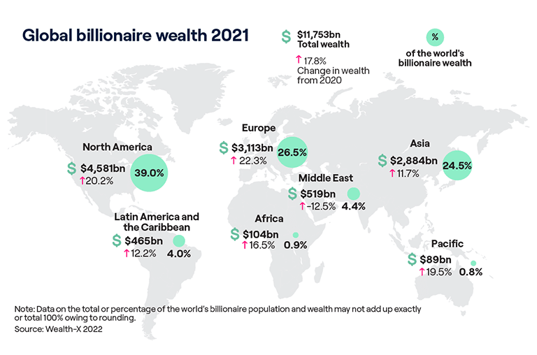 billionaire wealth map