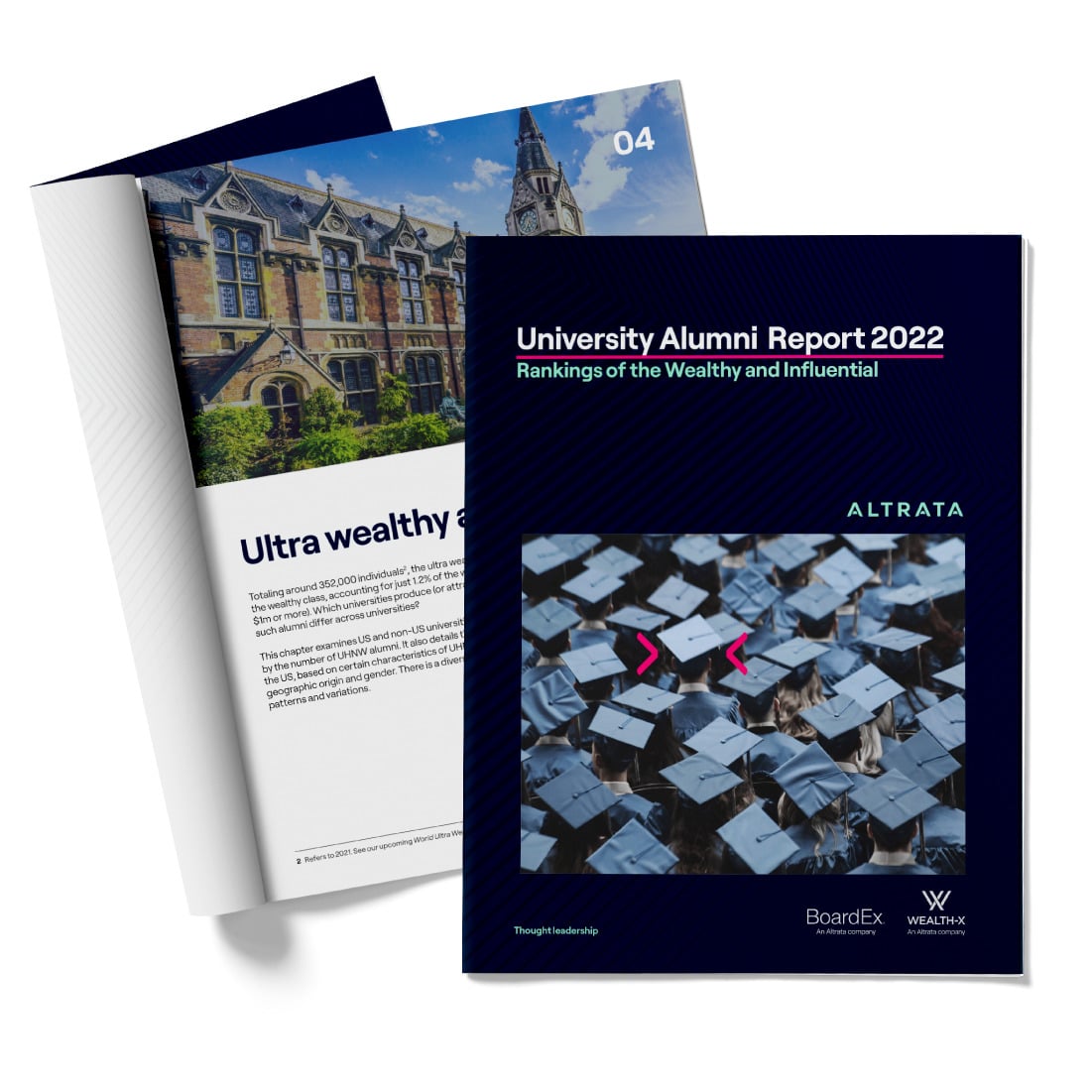 University Alumni Rankings of the Wealthy and Influential 2022