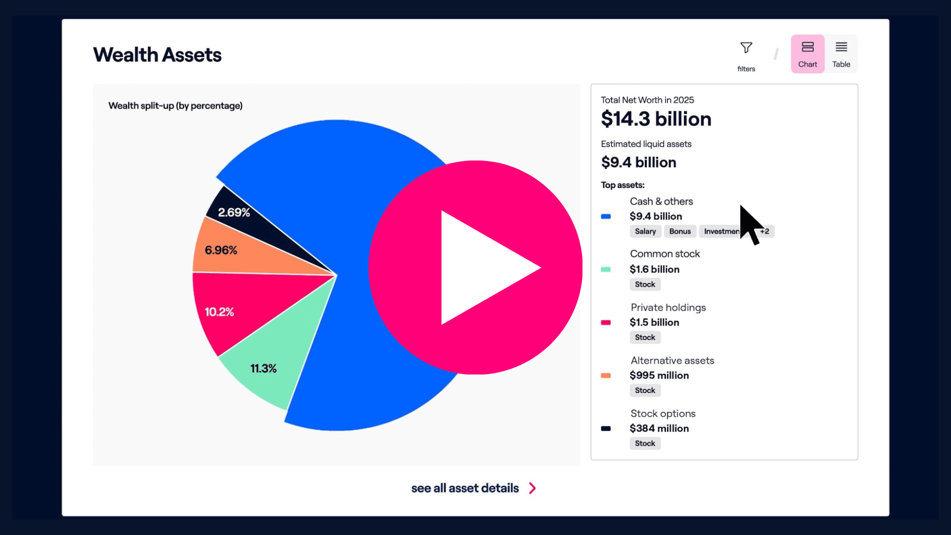 Thumbnail for a video, Altrata for wealth manager